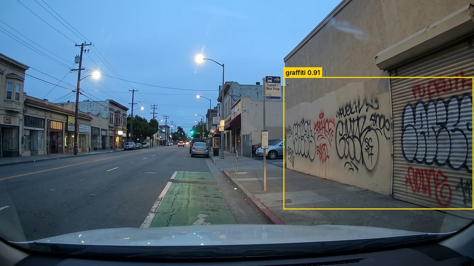 Concept image: a graffiti-covered wall outlined by a yellow detection box